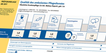MDK Prüfung 2019