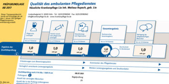MD Prüfung 2021